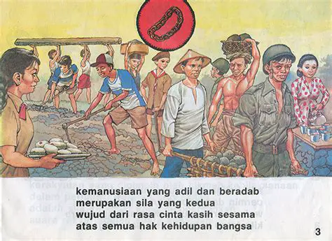 Kemanusiaan yang Adil dan Beradab