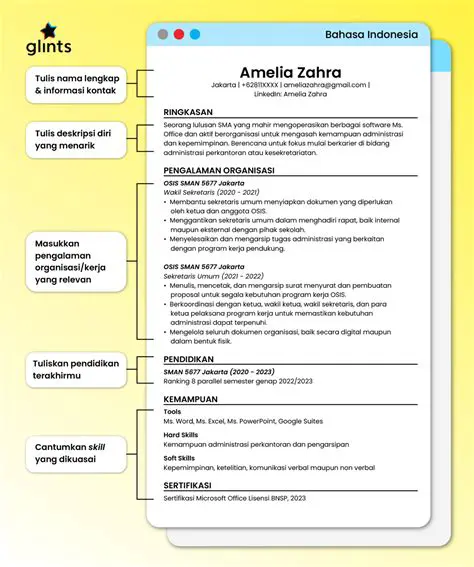 Keterampilan dan pengalaman