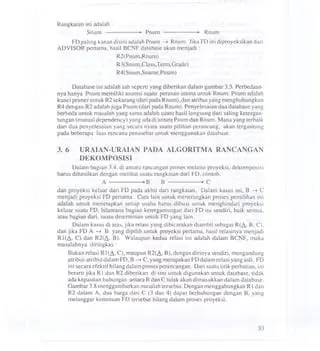 Ketergantungan pada algoritma