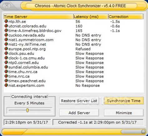 Key Benefits of Chronos Atomic Clock Synchronizer
