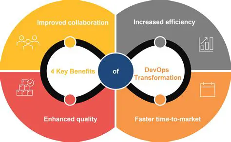 Key Benefits of the Refundable Option