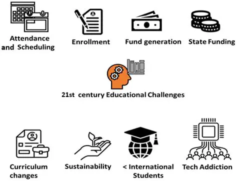 Key Challenges Faced by Graduates