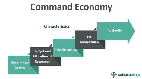 Key Characteristics of a Command System