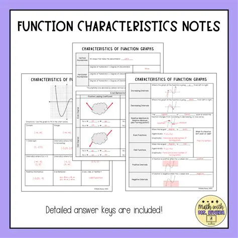 Key Characteristics of a Function