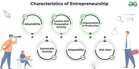 Key Characteristics of a Productive Business