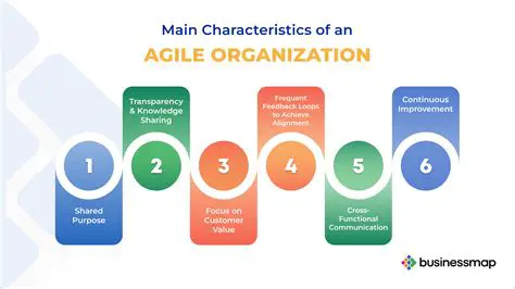 Key Characteristics of Agility
