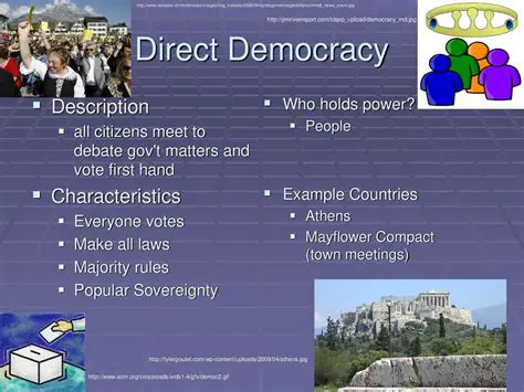 Key Characteristics of Direct Democracy