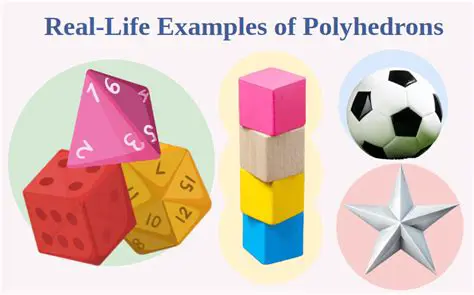 Key Characteristics of Polyhedrons