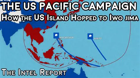 Key Components of Island Hopping