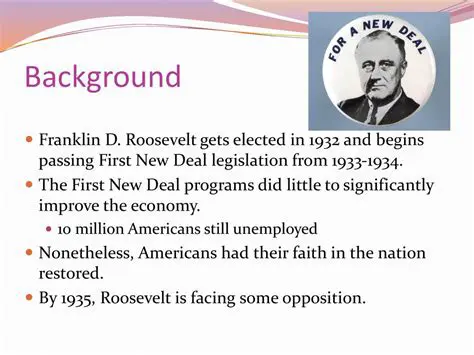 Key Components of the New Deal