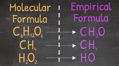 Key Differences Between Chemical and Empirical Formulas