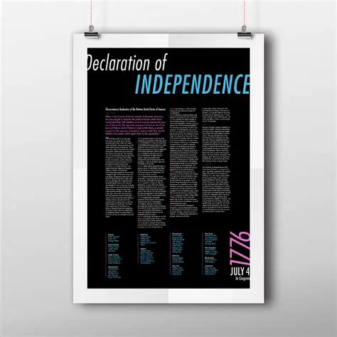 Key Differences in a Modern Declaration of Independence