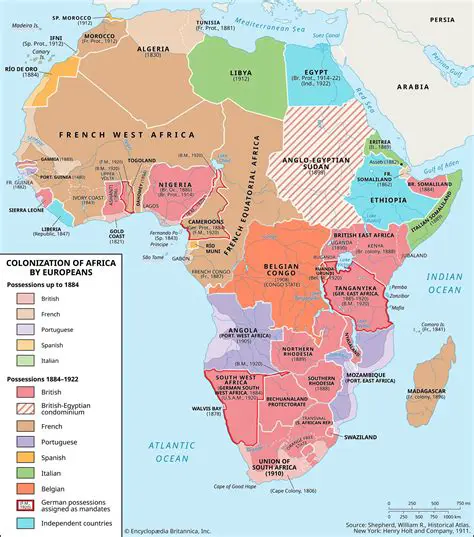 Key Events in African Colonization