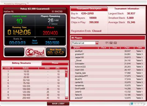 Key Features of 32Red Poker Room