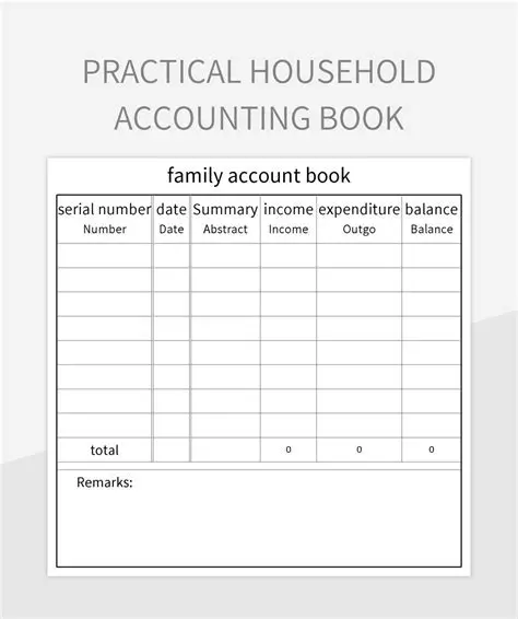 Key Features of a Household Accounting Book