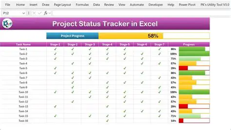 Key Features of a Project Tracker
