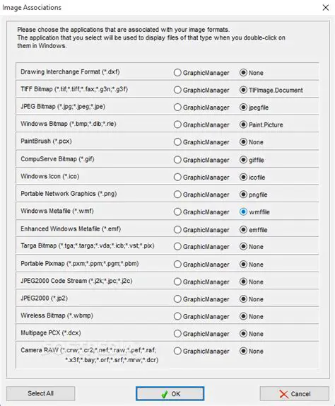 Key Features of Able Graphic Manager