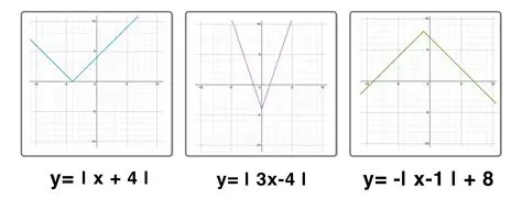 Key Features of Absolute Image Imprint