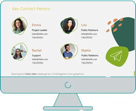Key Features of Add Contacts