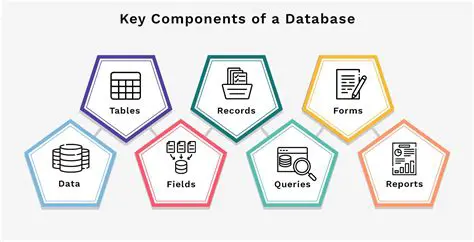 Key Features of Advanced Database Query