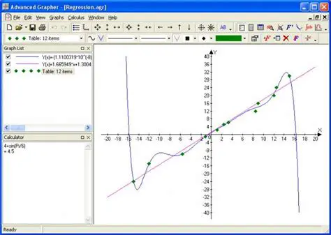 Key Features of Advanced Grapher