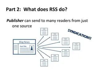 Key Features of Advanced RSS Publisher