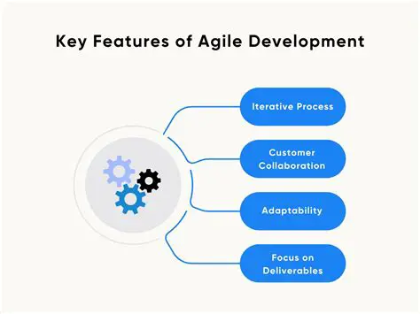 Key Features of Agile 10 Key
