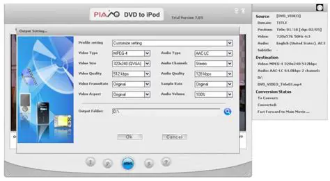 Key Features of Aiprosoft DVD to iPod Converter