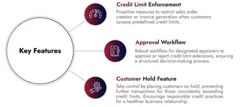 Key Features of Aktiv CD Ripper