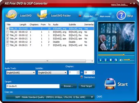Key Features of All Free DVD to WMV Converter