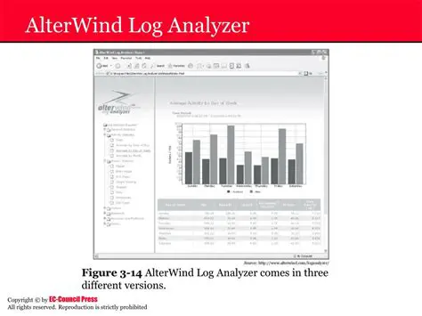 Key Features of AlterWind Log Analyzer Lite