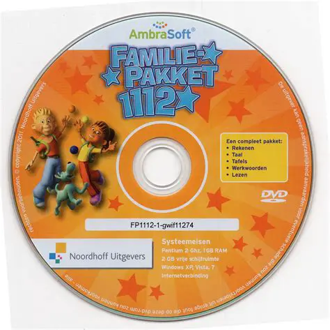 Key Features of Ambrasoft Familiepakket