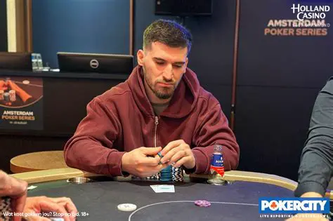 Key Features of Amsterdam Poker