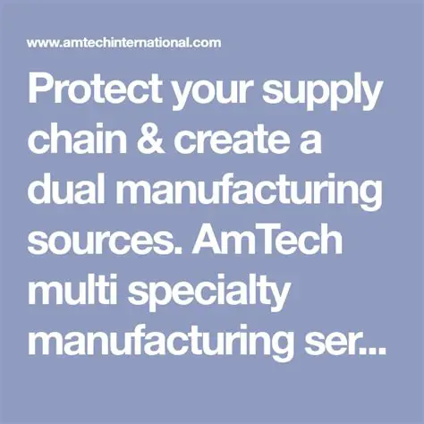 Key Features of AMTECH Protect