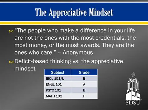 Key Features of an Appreciative Mindset