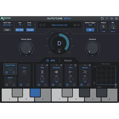 Key Features of AnalogX AutoTune