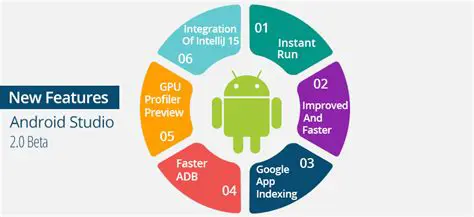 Key Features of Android Theme Studio
