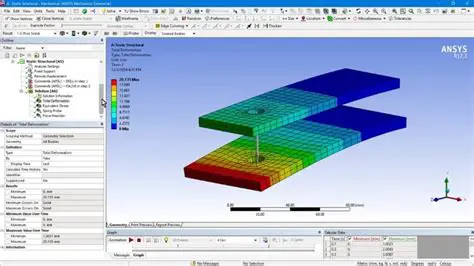 Key Features of ANSYS Workbench