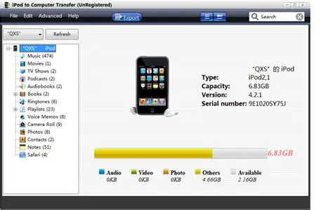 Key Features of AnyMP4 iPod to PC Transfer Ultimate