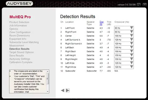 Key Features of Audyssey MultEQ Pro