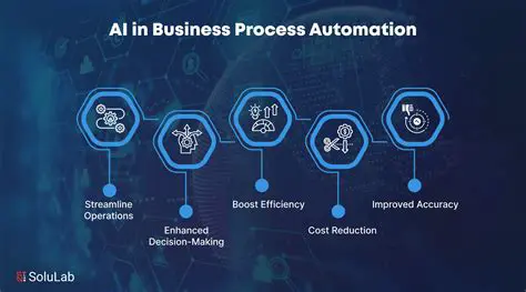 Key Features of Automation Anywhere Small Business