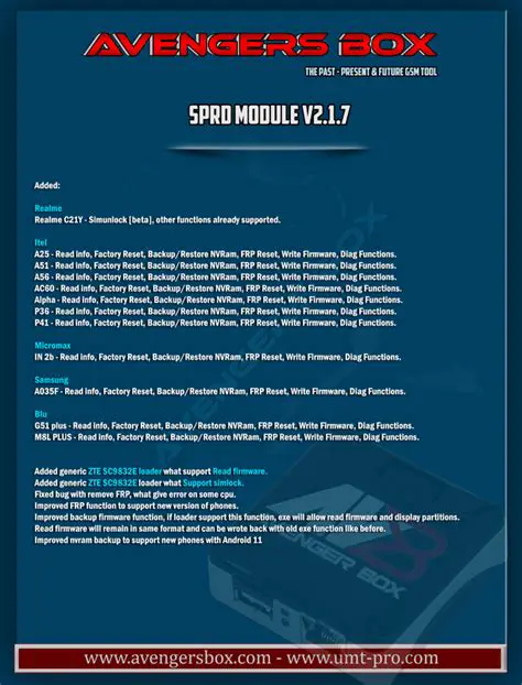 Key Features of Avengers Box SPRD