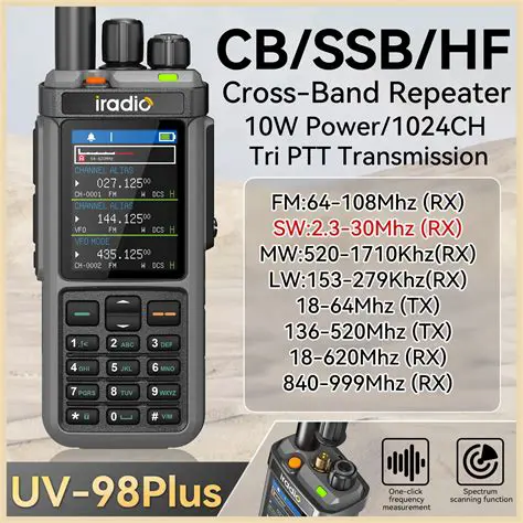 Key Features of AVS iRadio Recorder