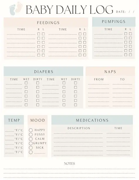 Key Features of Baby Diary