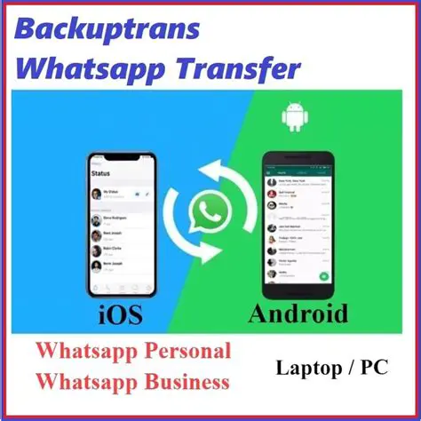 Key Features of Backuptrans Android Data Transfer