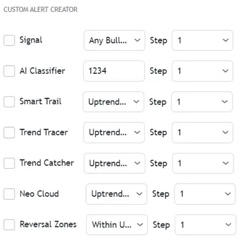 Key Features of BASS Alert Generator