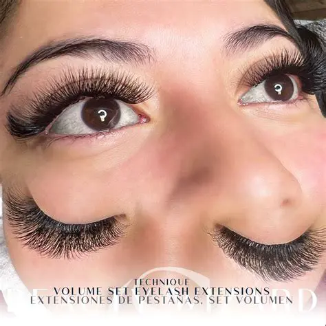 Key Features of Beauty Wizard