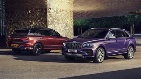 Key Features of Bentley Redline