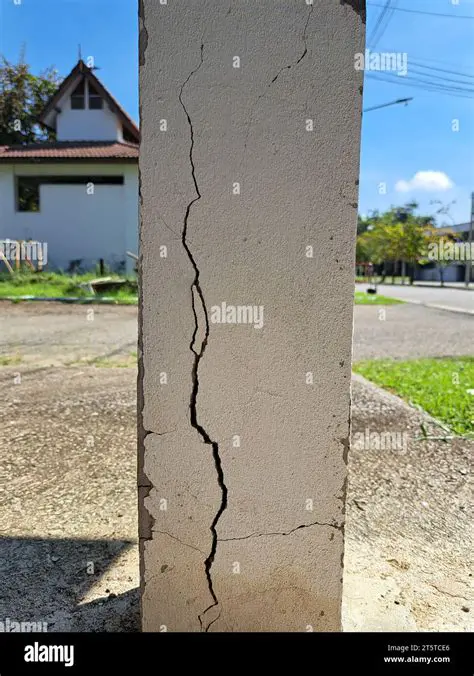 Key Features of Beton Sistem