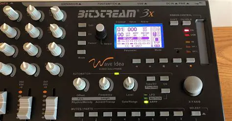 Key Features of Bitstream 3X